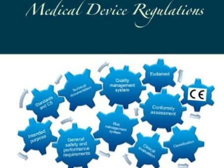 Survival Guide to EU Medical Device Regulations, The Supply